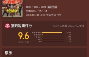 《浪浪人生》国语中字清晰版magnet磁力链接资源「BD1080P/3.6G-MP4」阿里云盘