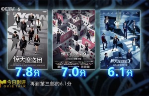 《惊天魔盗团3》迅雷资源下载国语中字手机版「BD1080P/3.2G-MP4」百度网盘