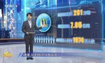 《M指数》：国庆档票房超440亿，长尾效应持续？