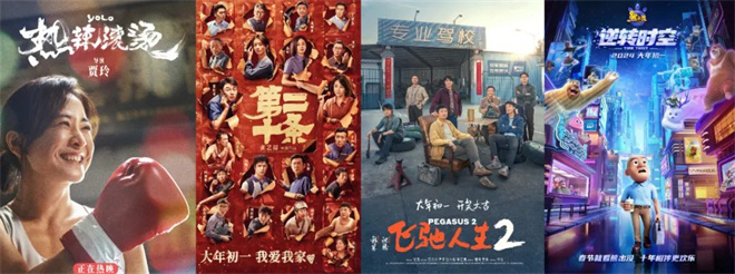 独家调查：观众频繁打卡春节档，哪些电影值得反复观看？
