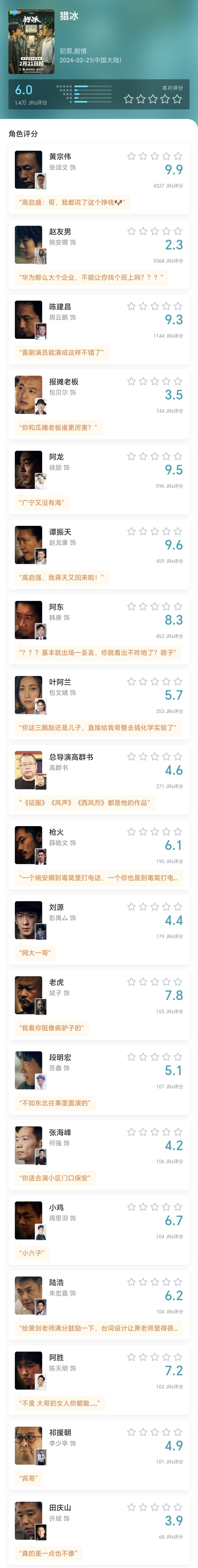 高群书导演认证：《猎冰》角色评分9.9，张颂文改变了！