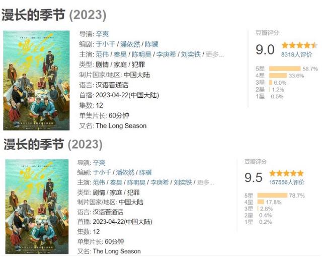 《年会不能停》口碑加持，破10亿销售额！