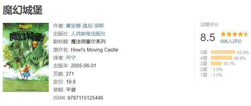 《哈尔的移动城堡》邀请你一起来浪漫定档4月30日