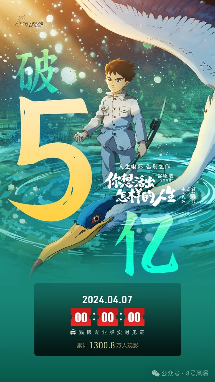 清明档进口电影轻松取胜，《草木人间》口碑不佳仅排第四