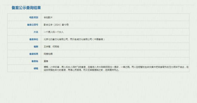管虎新电影《一个男人和一个女人》确定开拍 黄渤倪妮领衔主演！-2