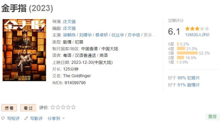 香港电影深陷困境，缺乏新意，周星驰之后唱起“老调重弹”-1