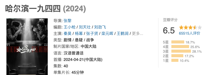 为什么《哈尔滨一九四四》一部电影拍得“又好又烂”？-2
