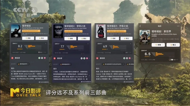 没有凯撒，《猩球崛起》的口碑下滑，是否仍有希望崛起？-1