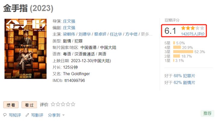 《九龙城寨之围城》magnet磁力链接资源（BD720P/3.6G-MKV）百度云手机版国语版-2