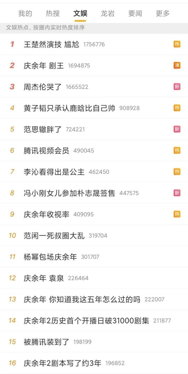 《庆余年2》国语版迅雷资源种子下载（BD1280P/3.9G-MKV）未删减版阿里网盘-1
