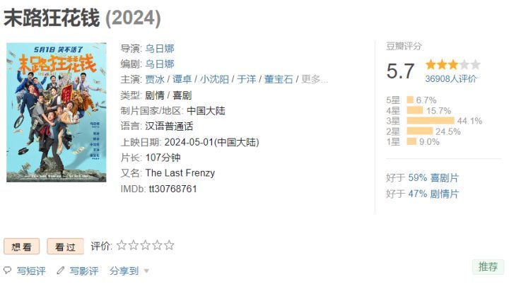 贾冰新片票房逆袭超6亿，挑战好莱坞巨制，或将超越沈腾成最新票房冠军-1