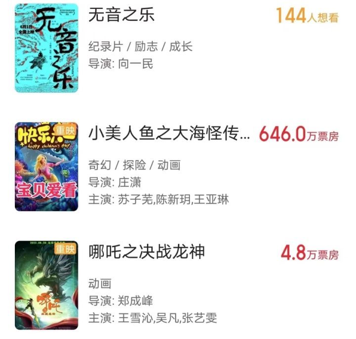《哪吒》重映在即：票房不足5亿，适合8岁以下观众观看-1