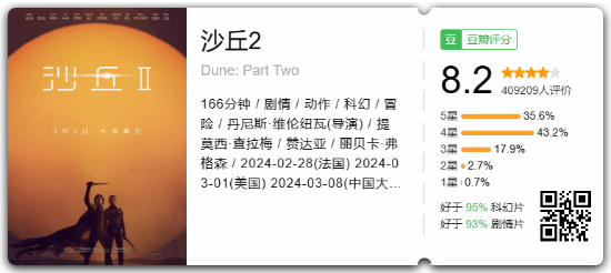 内地上映时间再延长，《沙丘2》将持续至6月7日 您会给它打几分？-2