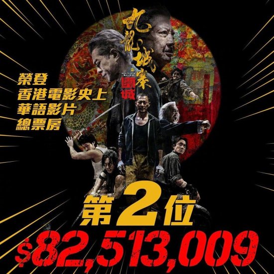 《九龙城寨之围城》国语版magnet磁力链接资源阿里云盘未删减版「HD1280P/3.6G-MP4」-1