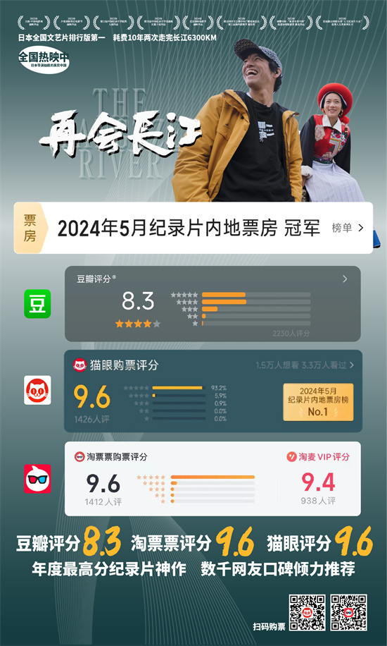 《再会长江》路演圆满落幕 视频回顾让全场动容并惊喜-2
