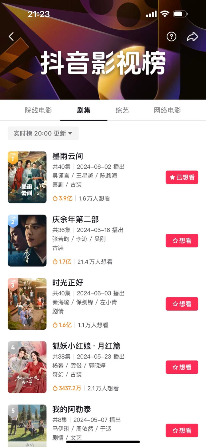 《墨雨云间》在优酷平台引发全员狂热，各年龄层观众一致激赞-2