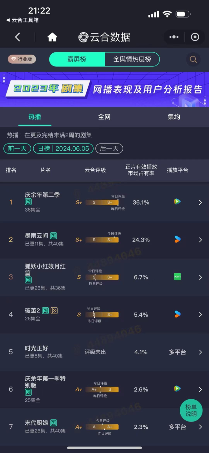 《墨雨云间》在优酷平台引发全员狂热，各年龄层观众一致激赞-3