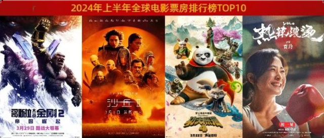 《沙丘2》网盘手机版「HD1080P/3.6G-MKV」资源分享国语中字-1
