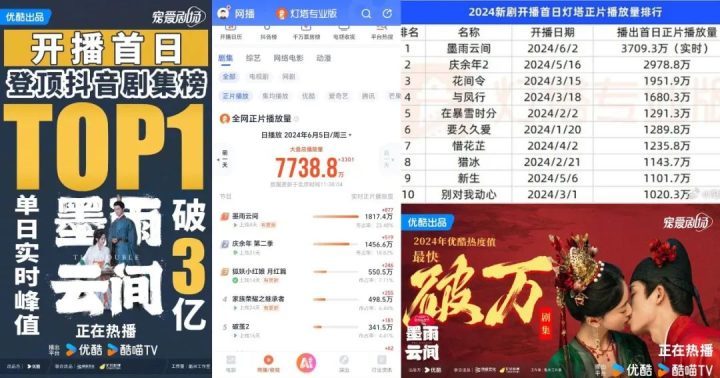 《墨雨云间》「HD1280P/3.9G-MP4」国语版迅雷资源在线看4k超清百度云盘-1