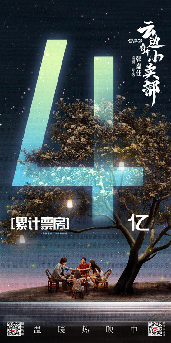 《云边有个小卖部》票房突破4亿！暂位2024暑期档冠军-1