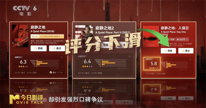 《寂静之地：入侵日》是续集还是失望之作? 评价高低待定-2