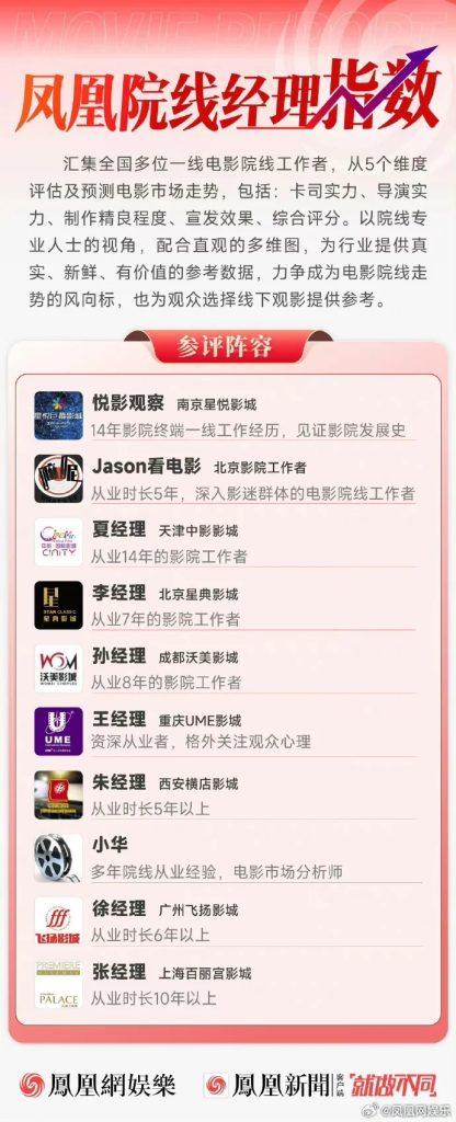 质疑《欢迎来到我身边》：待检验粉丝购买力