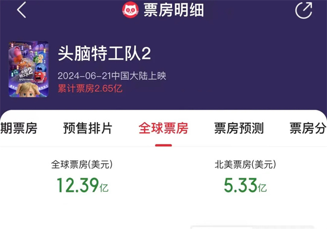《头脑特工队2》在暑期档中逆袭成功，续集超越前作靠什么秘诀？-1