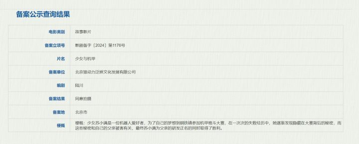 陆川新片《少女与机甲》开拍，少女揭露机甲大赛内幕-2
