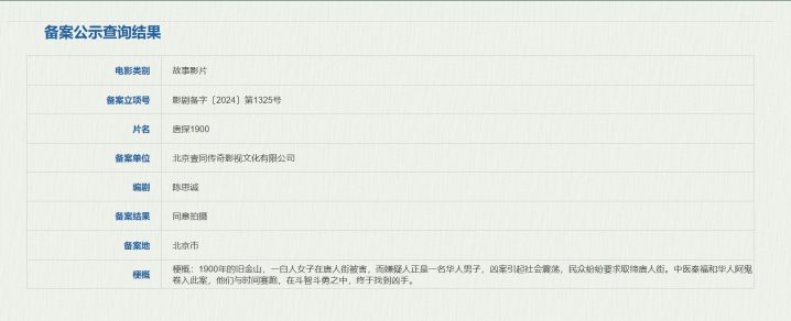 陈思诚执导新电影《唐探1900》正式启动 故事大纲首次曝光-2
