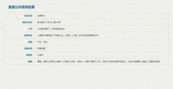 中国首部动画电影《小妖怪的夏天》在《中国奇谭》中立项-2