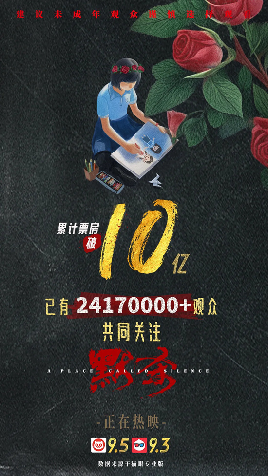 如何打造成暑期首部破10亿的黑马？-1