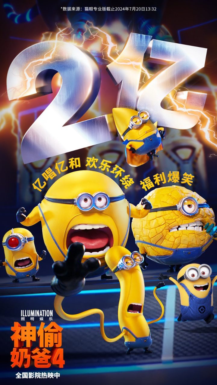 《神偷奶爸4》票房突破5亿，登顶2024年全球第三-2