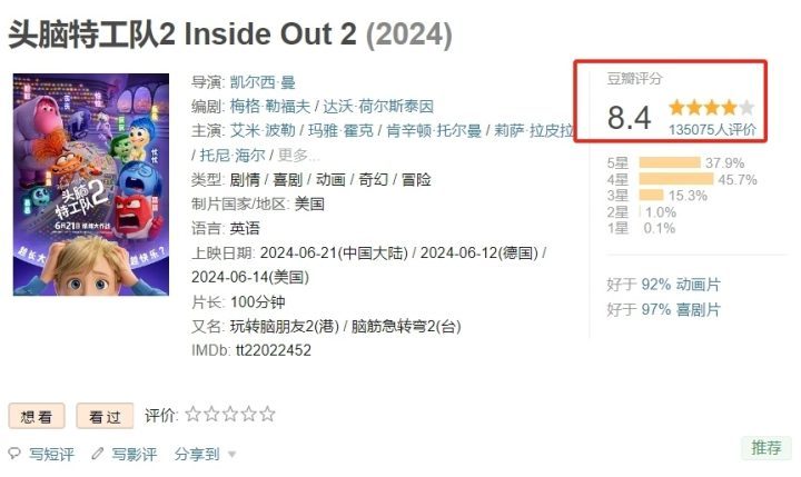 吴京新片在暑期档率先败下阵，虽获8.0分评价却只取得1亿票房-2