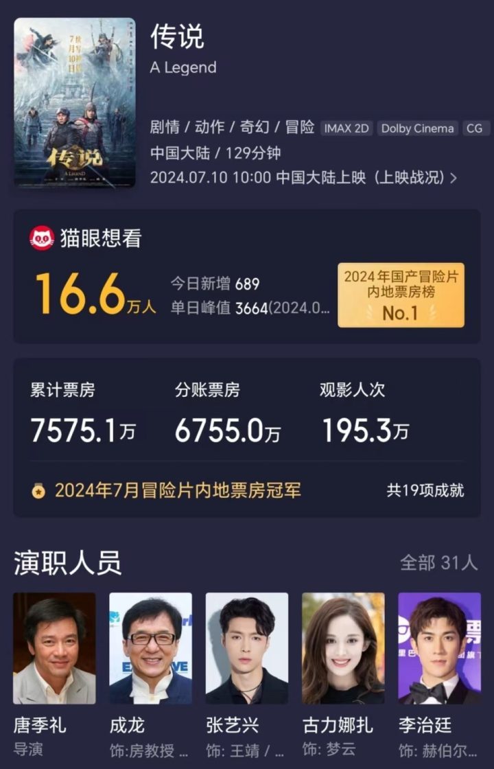 《传说》原声版百度云资源下载4k超清「HD720P/3.2G-MKV」-1