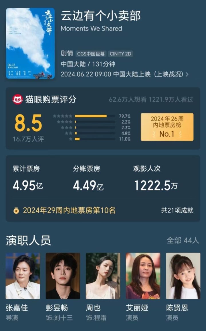 《云边有个小卖部》国语版【BD720P/3.4G-MKV】资源下载链接阿里云盘抢先版-2