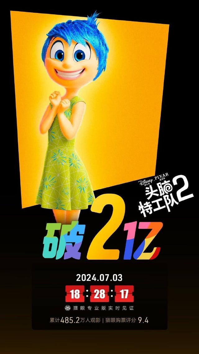 《头脑特工队2》资源在线观看国语中字正版高清百度云盘「BD1280P/3.4G-MP4」-1