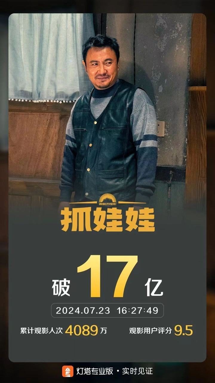 电影《抓娃娃》上映8天破17亿票房-1