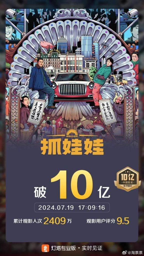 电影《抓娃娃》成为春节档后第二部票房破十亿的影片