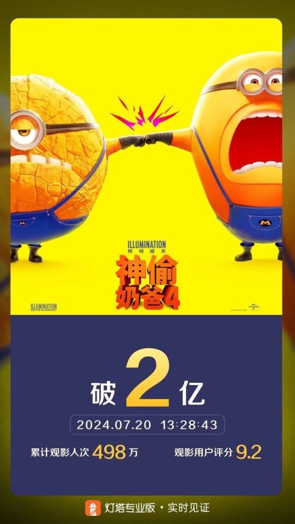 《神偷奶爸4》票房突破2亿，登上年度票房榜第23名