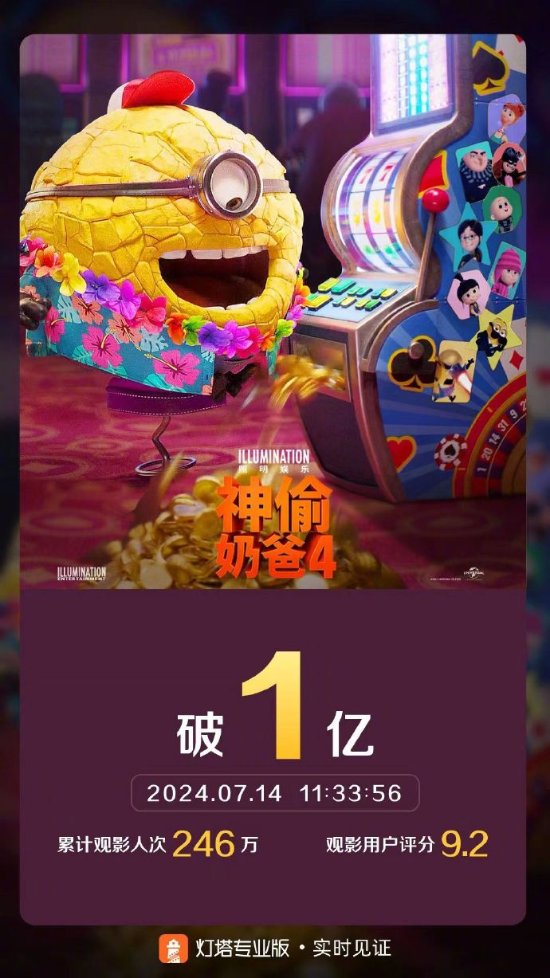 《神偷奶爸4》原声版百度网盘正版高清迅雷BT资源【HD720P/3.9G-MKV】-1