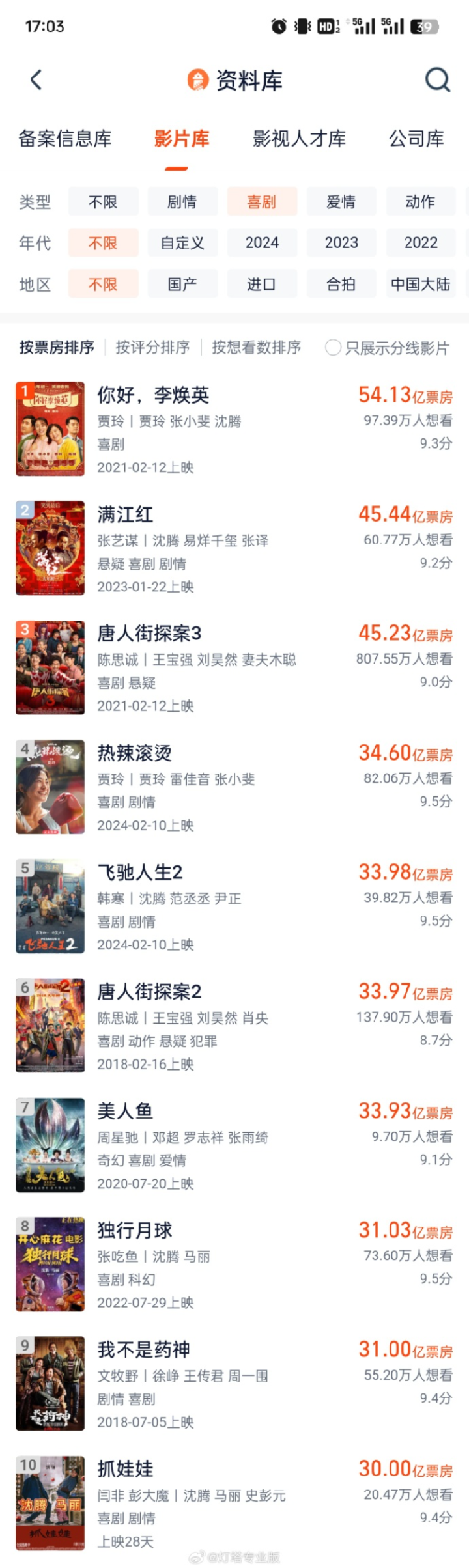 《抓娃娃》国语版（BD1280P/3.8G-MP4）抢先版资源在线看阿里网盘-2