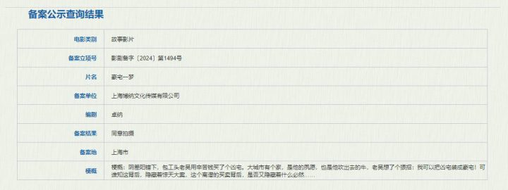 博纳影业确定新片《豪宅一梦》项目 凶宅改造成豪宅涉嫌暗藏大案-1