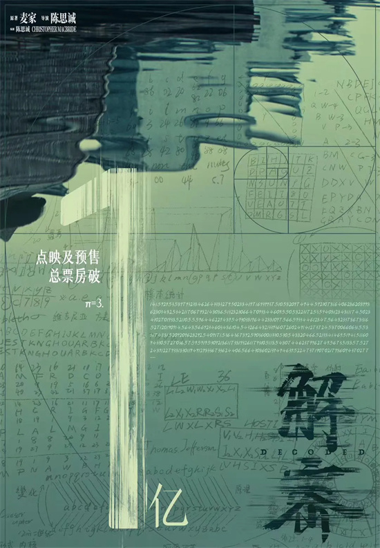 你看懂了吗？《解密》陈思诚所揭示的10个细思极恐细节-1