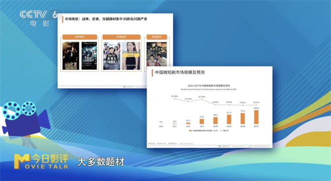 电影创作中也需要融入“爽文”元素吗？-2