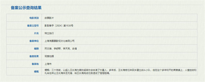 邢文雄的《特立独行》备案立项：揭示超人也受人情世故影响-1
