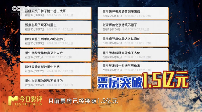 导演马浴柯回应观众评论：电影《重生》不是虚构的！-2