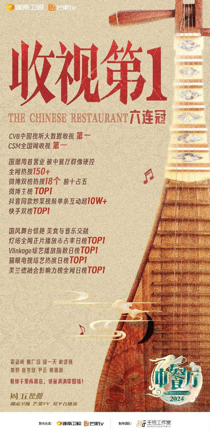中餐厅8推出国潮舞台 创新举措带来最大单量-1