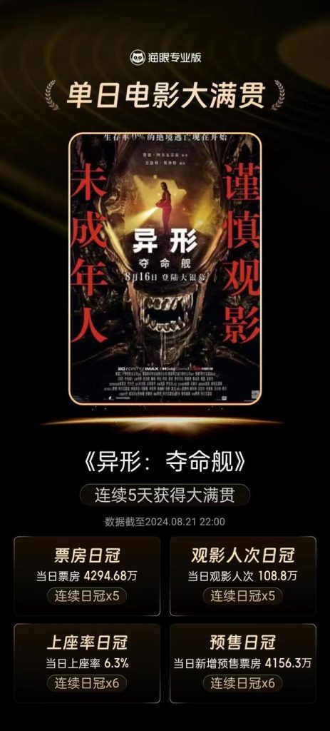 《异形：夺命舰》原声版（BD1080P/3.9G-MKV）资源在线观看百度云盘高清版