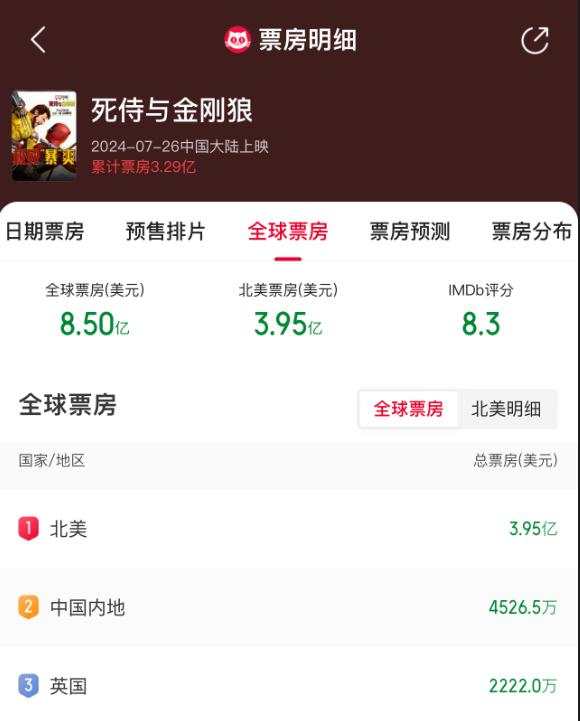 《死侍与金刚狼》「HD1080P/3.3G-MP4」magnet磁力链接资源阿里网盘未删减版国语中字-2