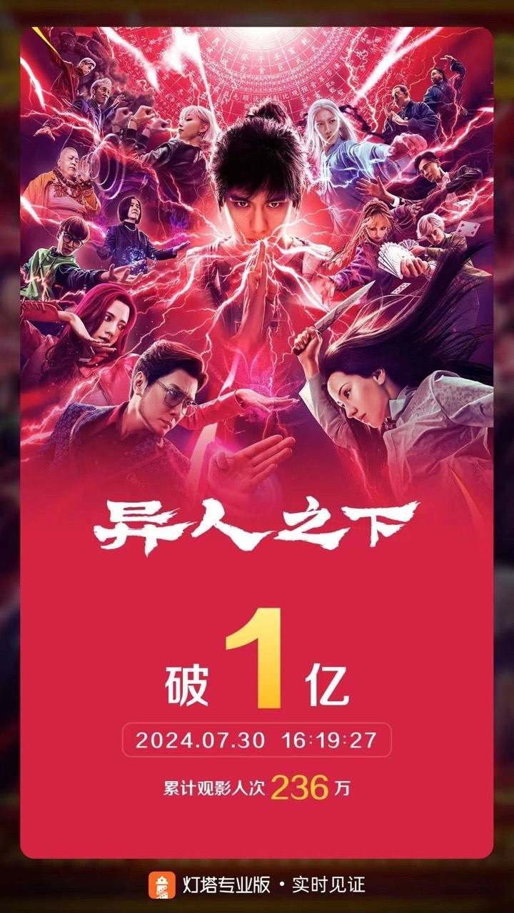 《异人之下》百度云资源分享「BD720P/3.8G-MKV」原声版高清版-1
